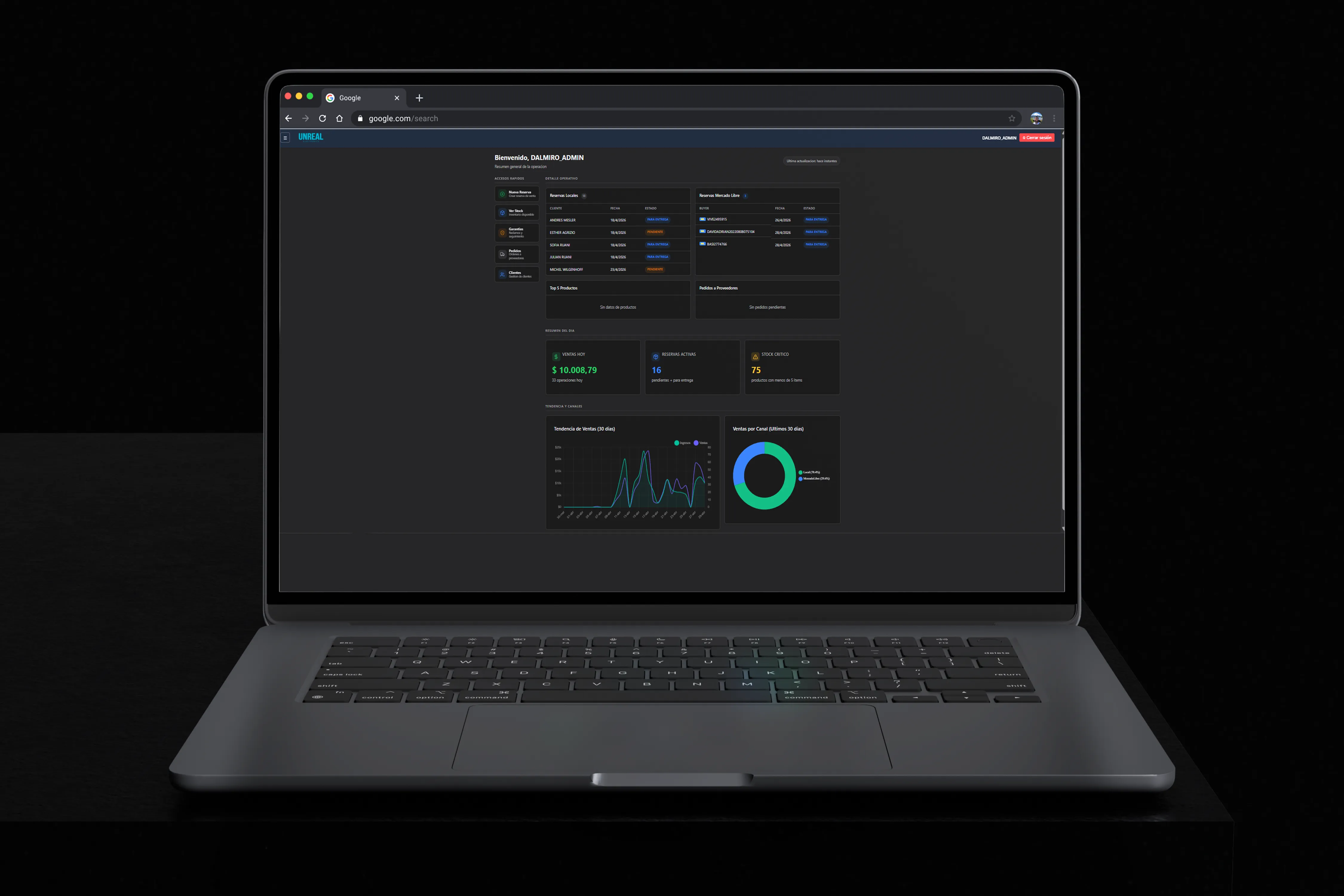 Captura del CRM de Unreal Electronics
